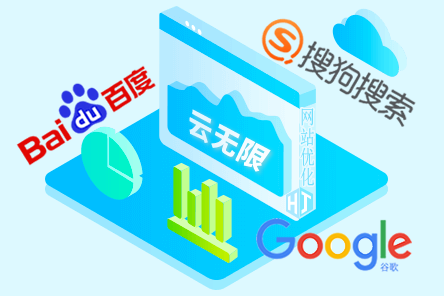 网站优化技巧